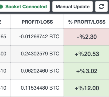 Exchange Valet - Positions Tracking